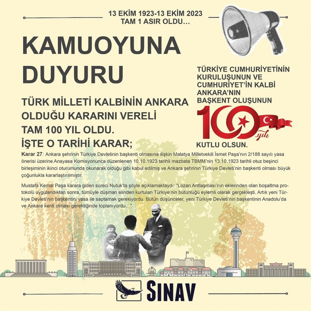 Ankara’nın Başkent Oluşunun 100. Yılı
